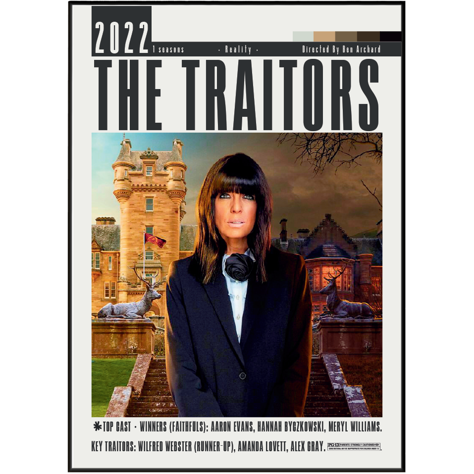 The Traitor TV Series Poster | Minimalist Wall Art Print UK - 98 Types Studio