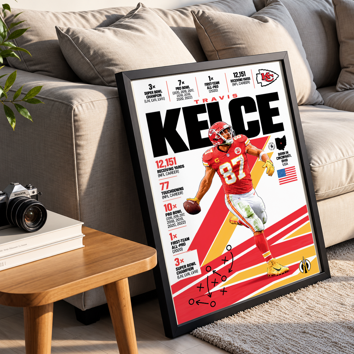 Travis Kelce poster, Kansas City Chiefs NFL wall art print in a boy's bedroom - 98types