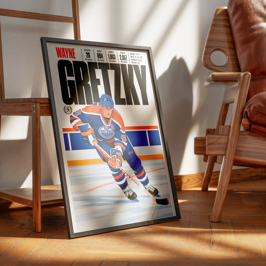 Wayne Gretzky poster, Edmonton Oilers NHL ice hockey wall art print in a bedroom - 98types