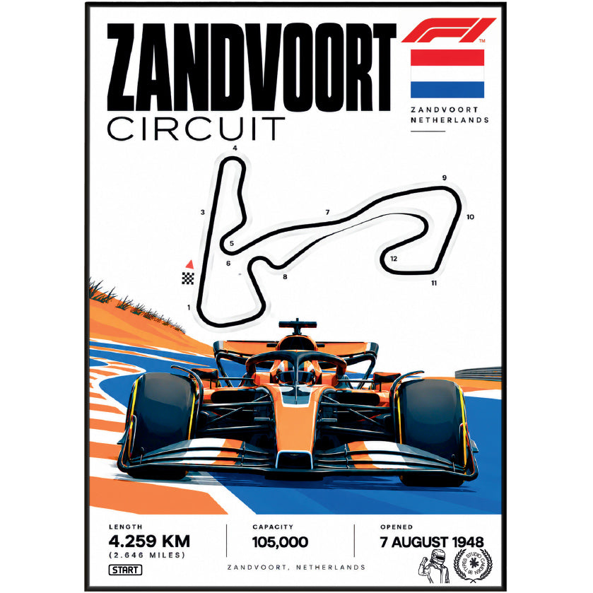 Circuit Zandvoort Dutch Grand Prix F1 track poster by 98types