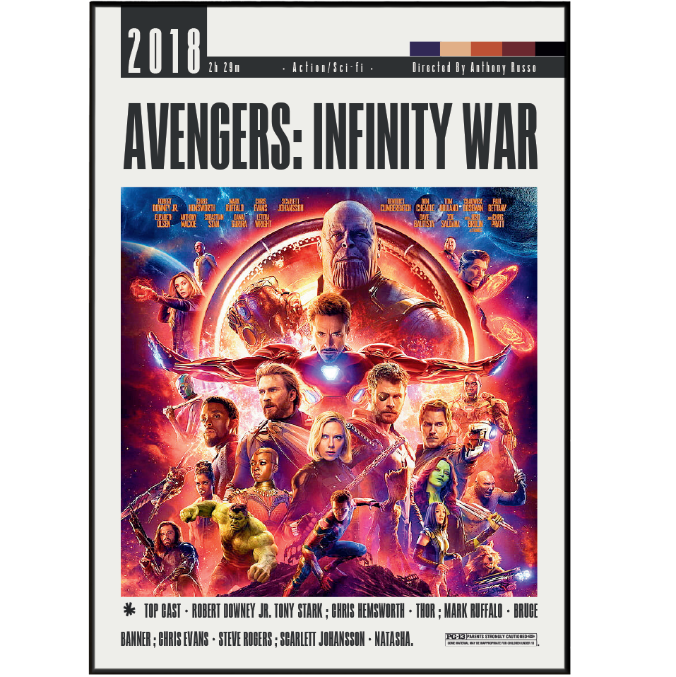 Avengers: Infinity War 2018 minimalist movie poster print – 98types