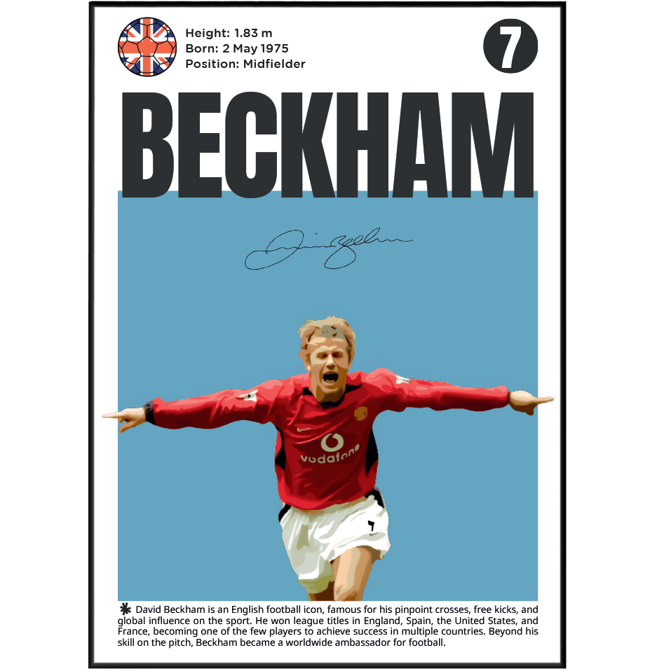 David Beckham Football Poster - 98typesFootball Posters