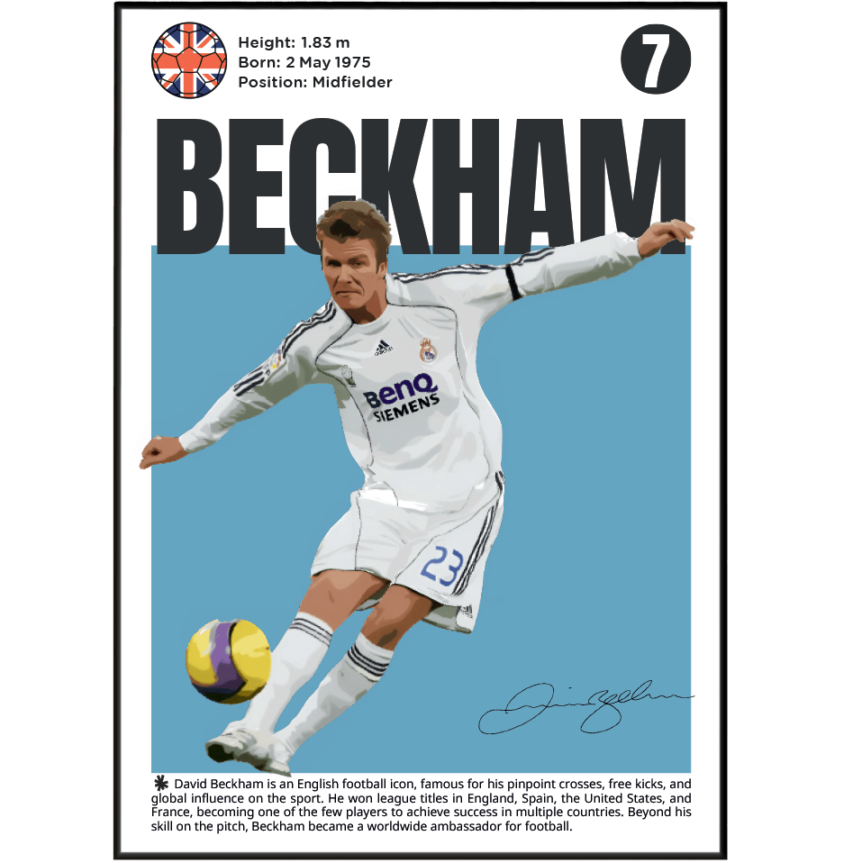 David Beckham Football Posters - 98types