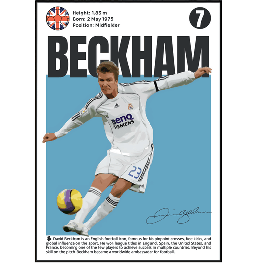 David Beckham Football Posters - 98types