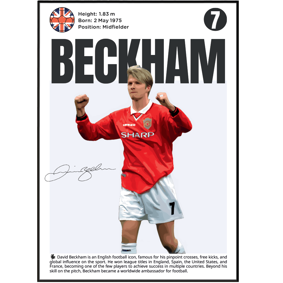 David Beckham 7 Man United Légende Poster David Beckham 7 Man United Légende Poster
