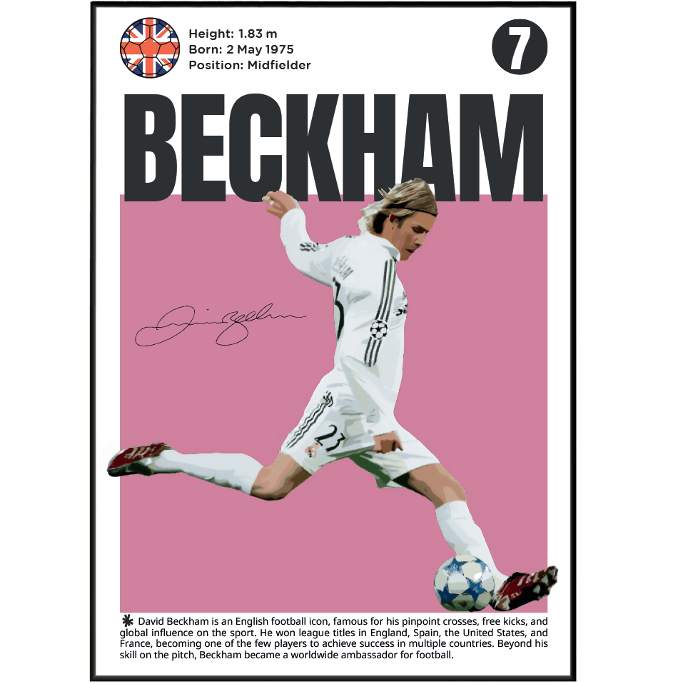 David Beckham N7 Football Posters - 98typesFootball Posters