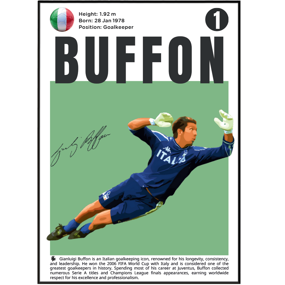 Gianluigi Buffon football poster – Italy & Juventus Legend wall art print by 98types