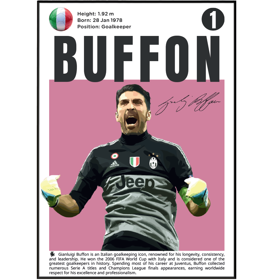 Gianluigi Buffon Football movie poster – design 2 – 98types