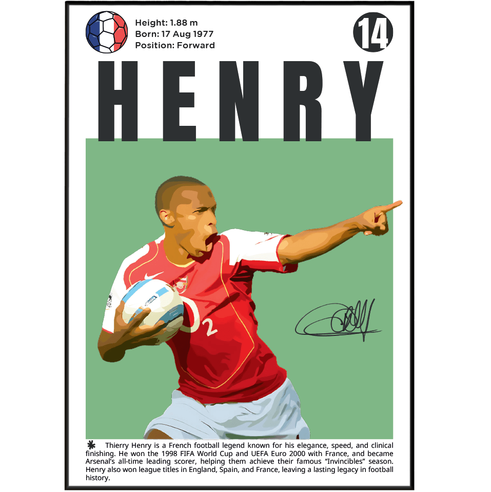 Thierry Henry football poster – Arsenal & France Legend wall art print by 98types