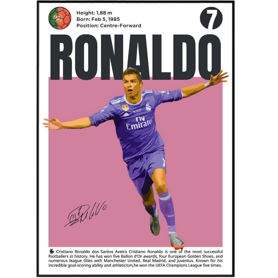 Ronaldo 7 Football Posters - 98typesFootball Posters