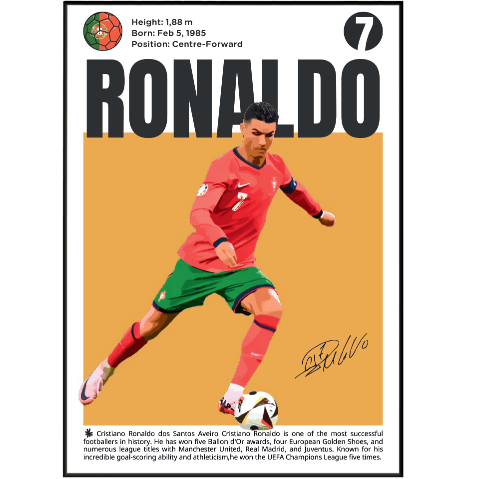 Ronaldo Football Poster - 98typesFootball Posters