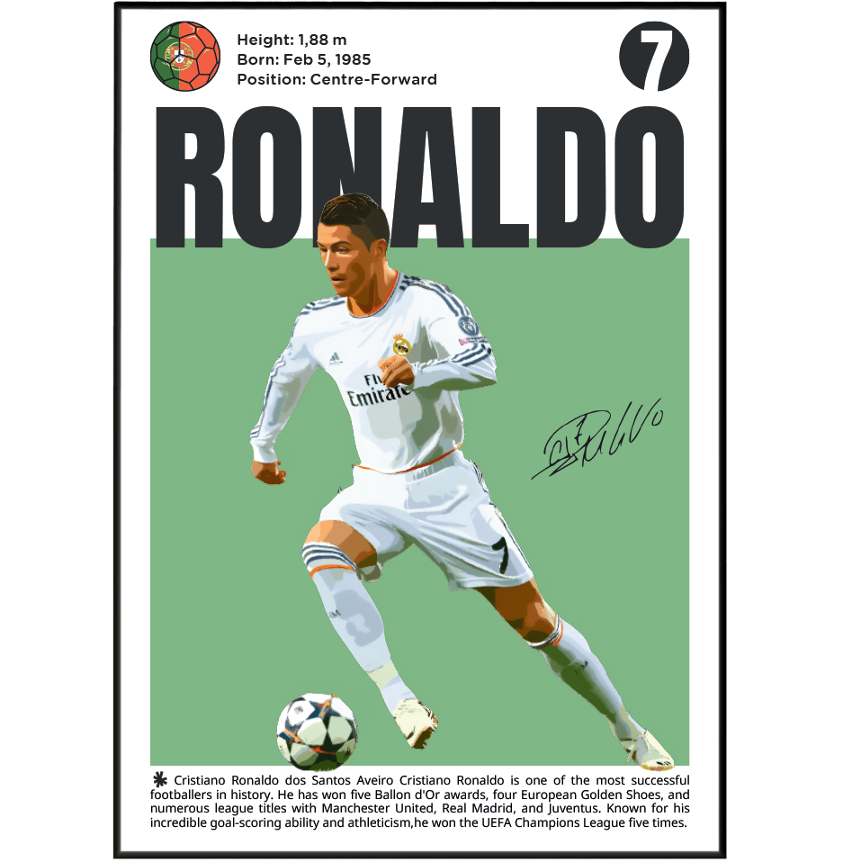 Ronaldo Football Posters - 98typesFootball Posters