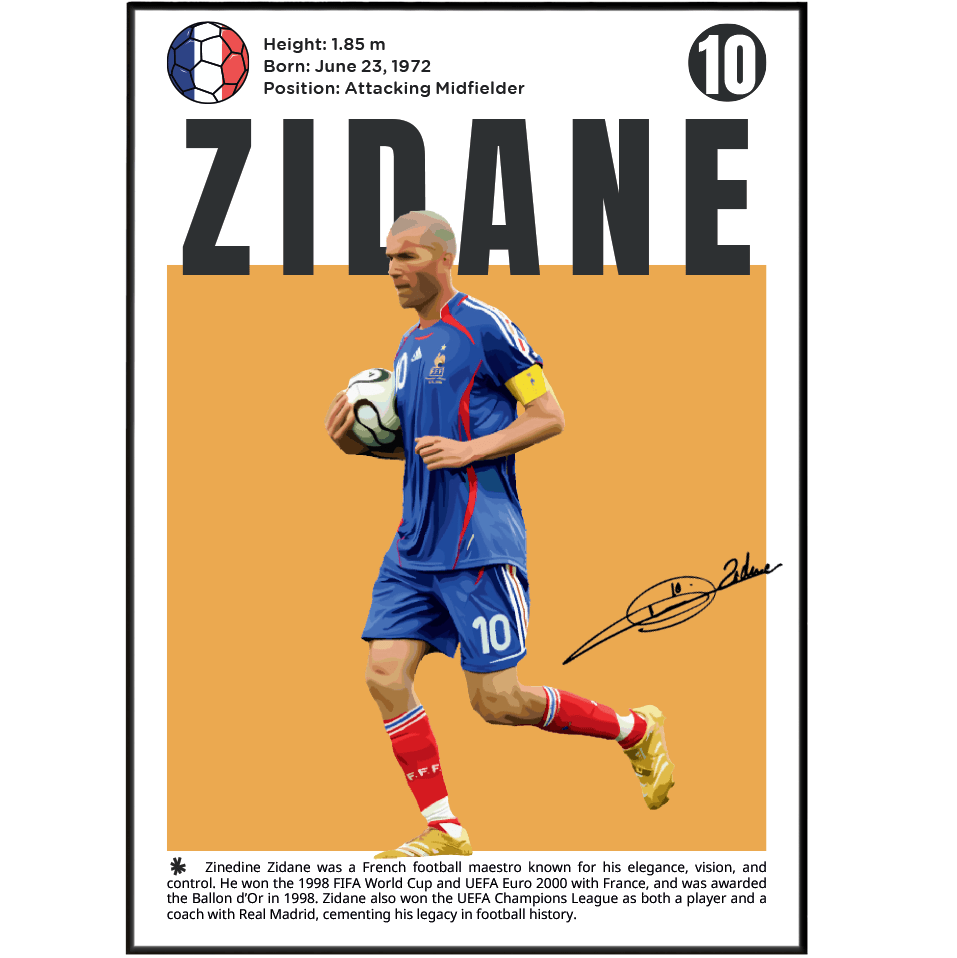 Zidane Football Poster - 98typesFootball Posters