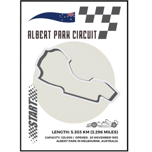 Albert Park Circuit F1 Posters - 98types