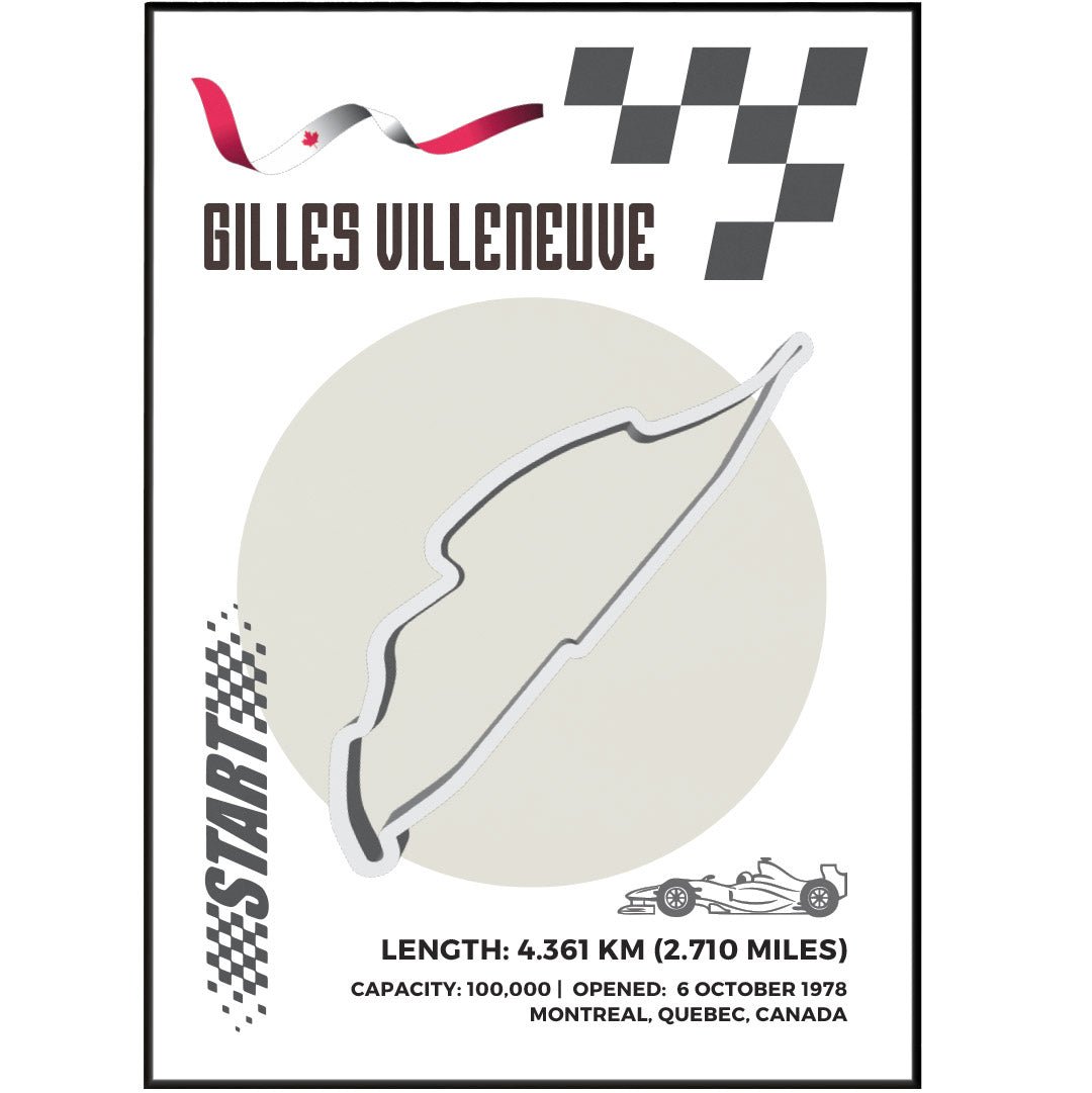 Gilles Villeneuve Circuit F1 Posters - 98types
