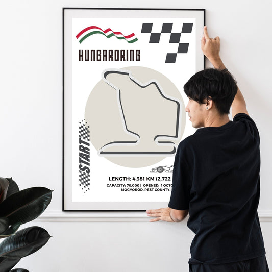Hungaroring Circuit F1 Hungarian Grand Prix map art print poster UK