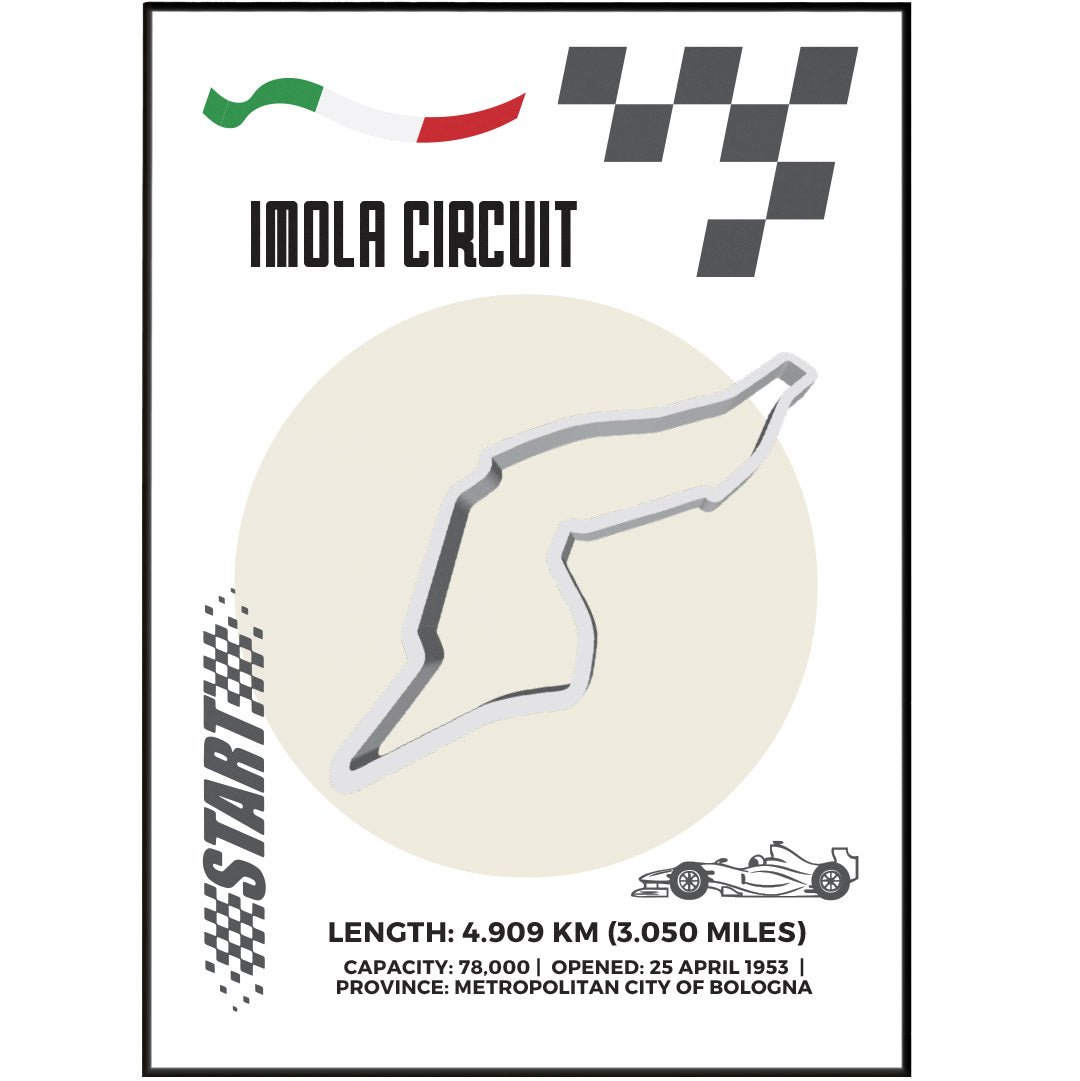 Imola Circuit F1 Italy Posters - 98types