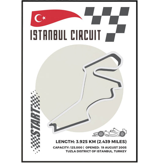 Istanbul Circuit F1 Posters - 98types