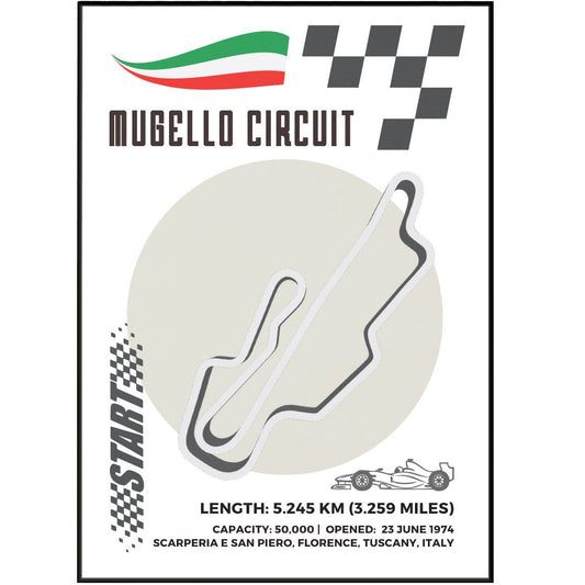Mugello Circuit F1 Italy Posters - 98types