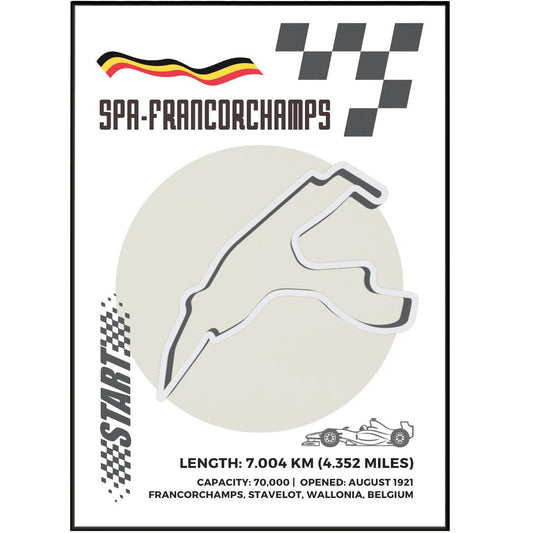 Spa-Francorchamps Circuit F1 posters - 98types