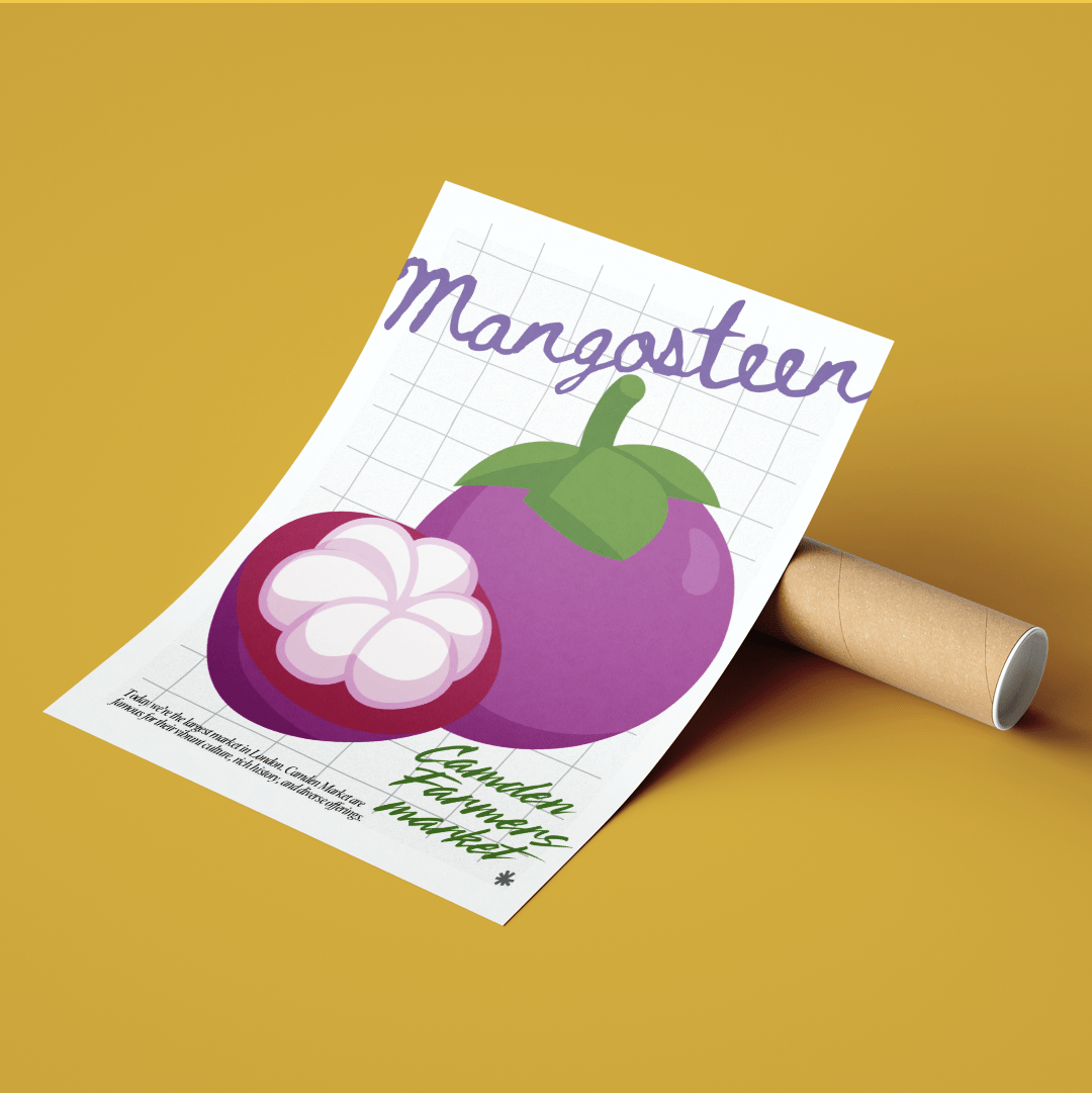 Mangosteen kitchen wall art posters - 98typeskitchen Poster Wall Art