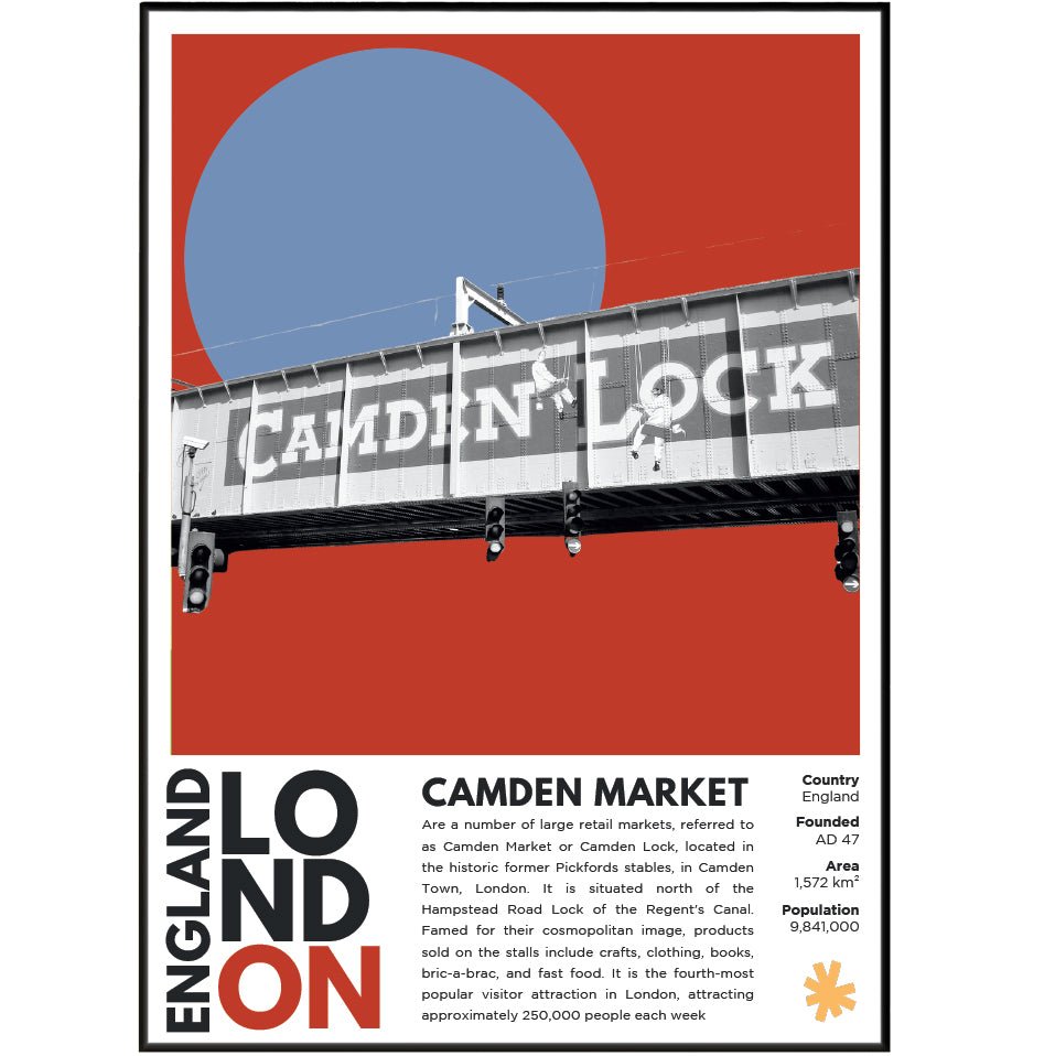Camden Market Illustration Posters - 98typesLondon Illustrations