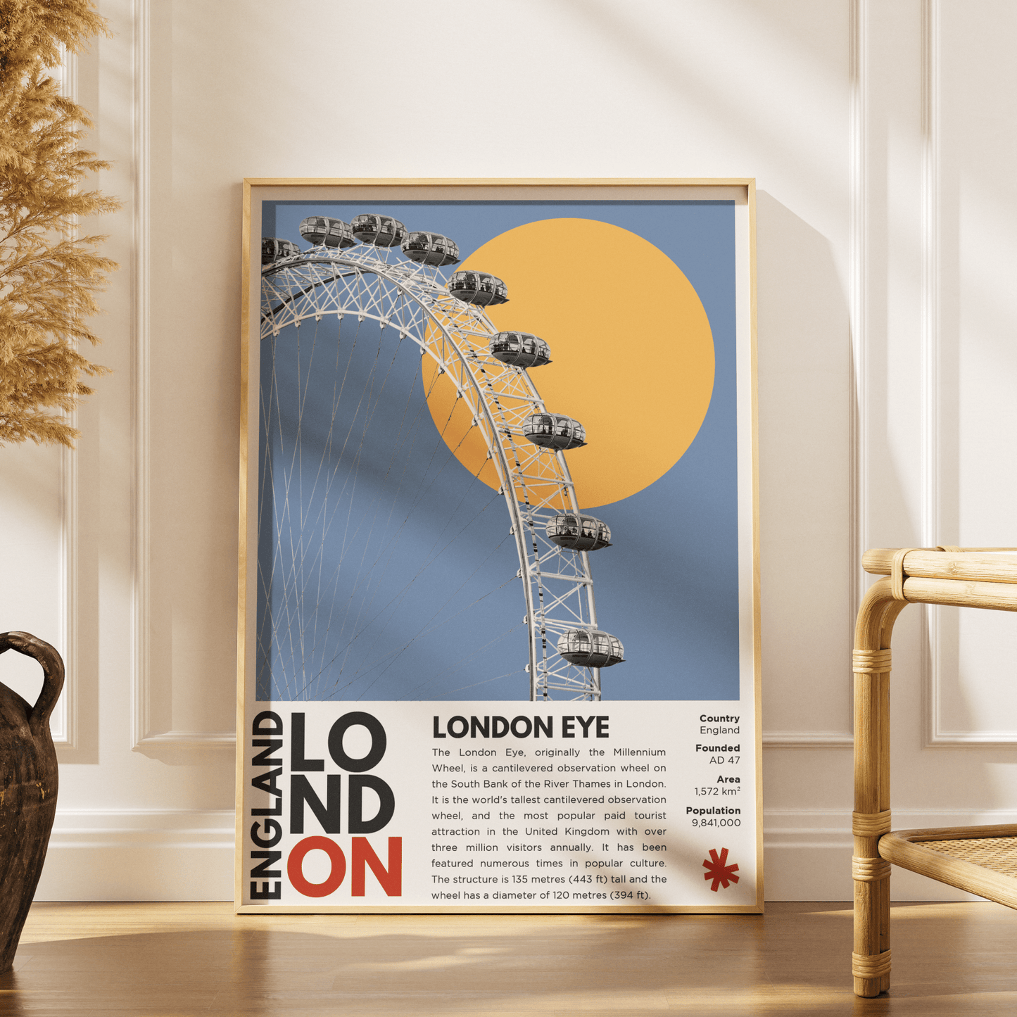 London Eye Illustration Poster - 98typesLondon Illustrations