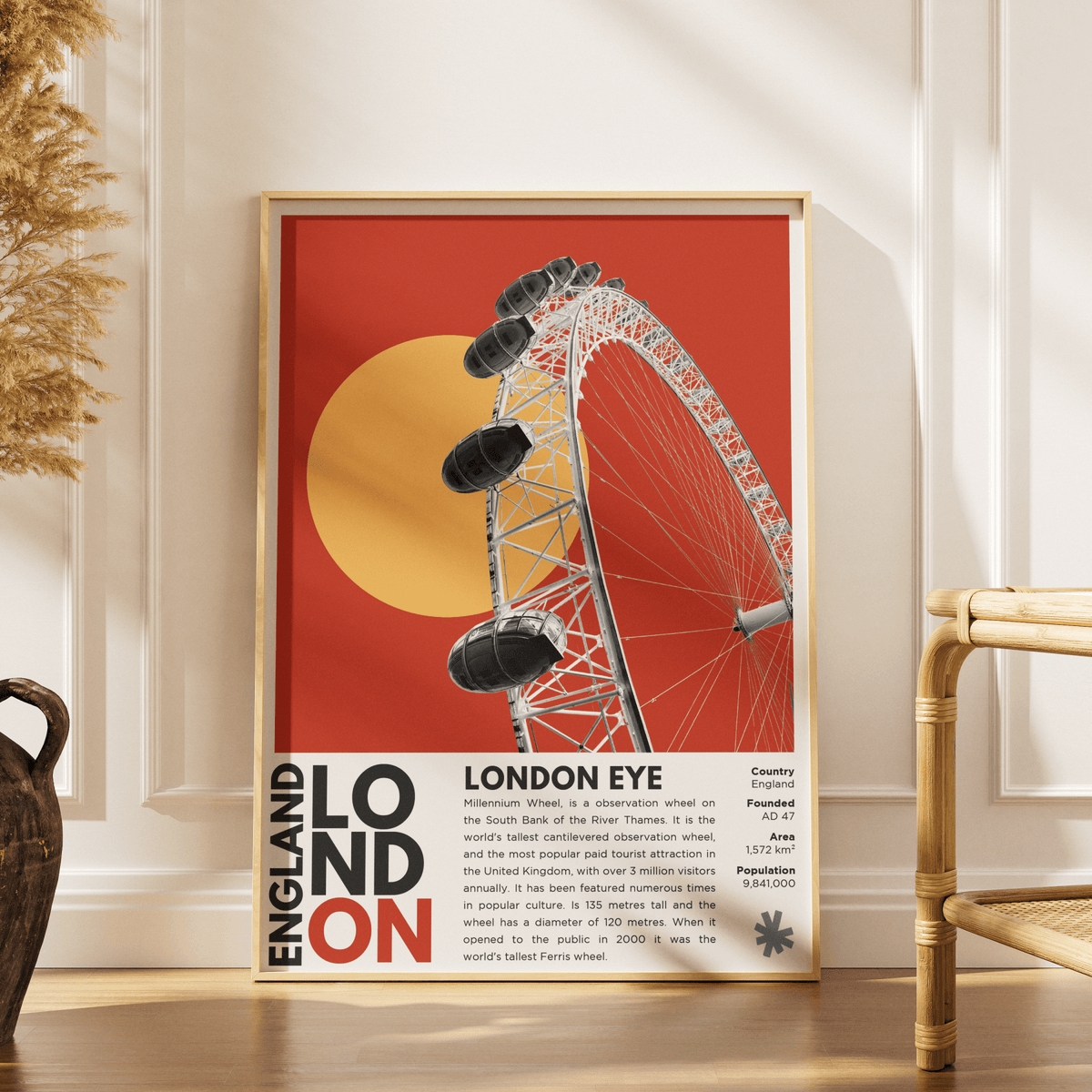 London Eye illustration poster — Marks Barfield South Bank Jubilee Wheel Waterloo wall art print UK