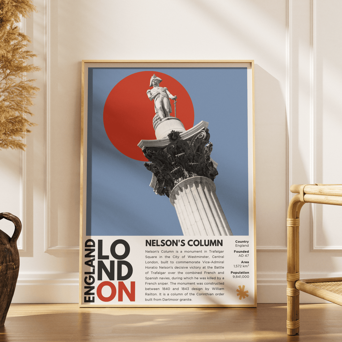 Nelson's Column Trafalgar Square illustration poster — Admiral Nelson lions Landseer London wall art print UK
