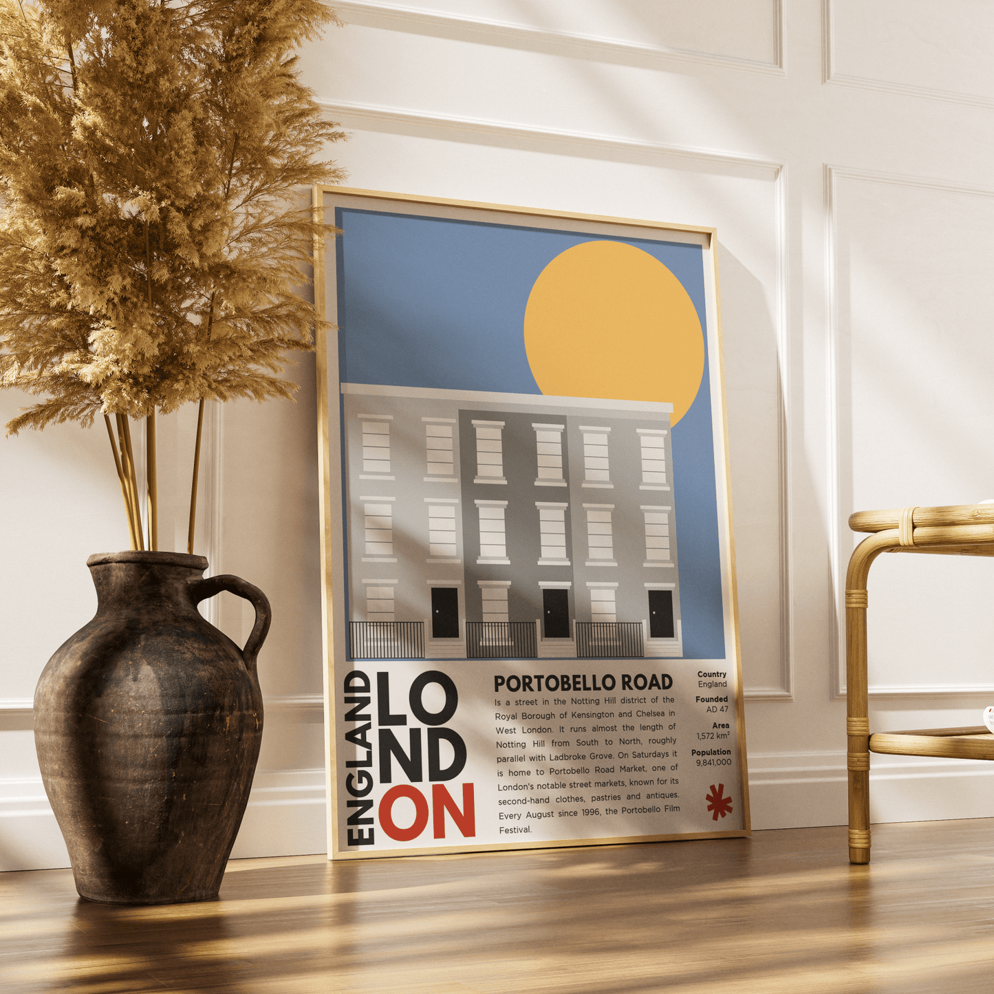 Portobello Road Illustration Posters - 98typesLondon Illustrations