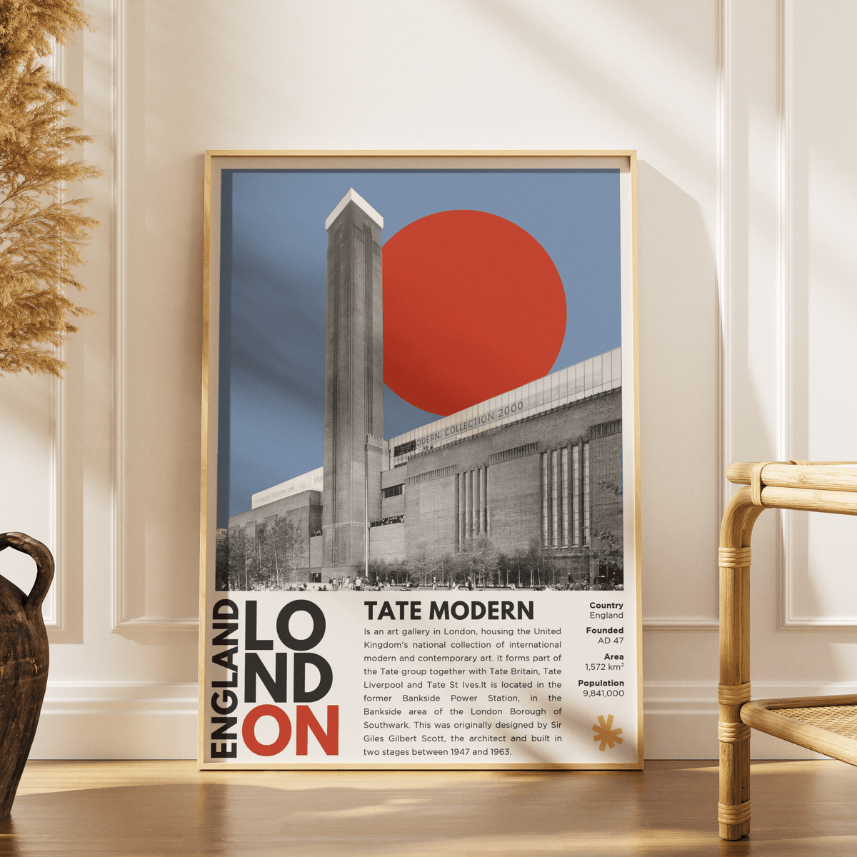 Tate Modern Illustration Posters - 98typesLondon Illustrations