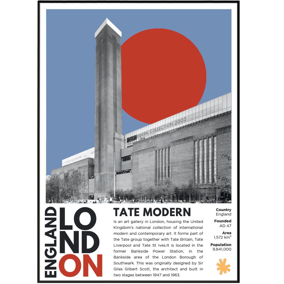 Tate Modern Illustration Posters - 98typesLondon Illustrations