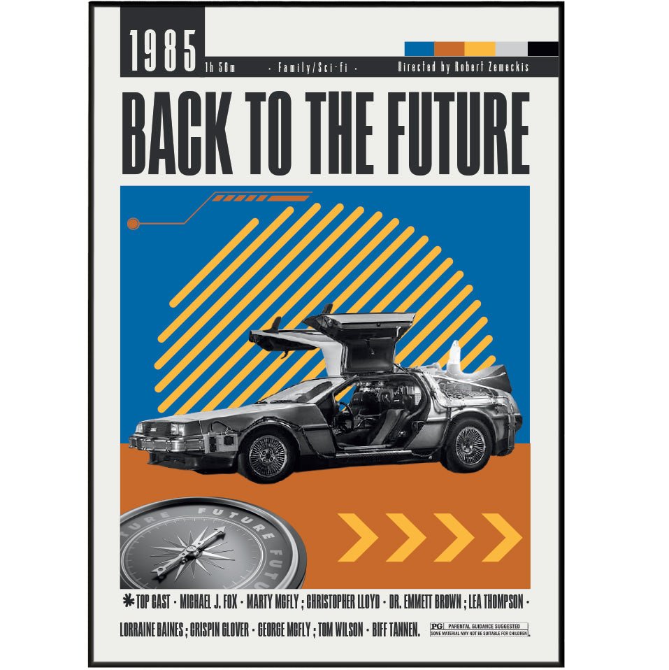Back to the Future 1985 film poster — Marty McFly Doc Brown DeLorean time travel wall art print UK