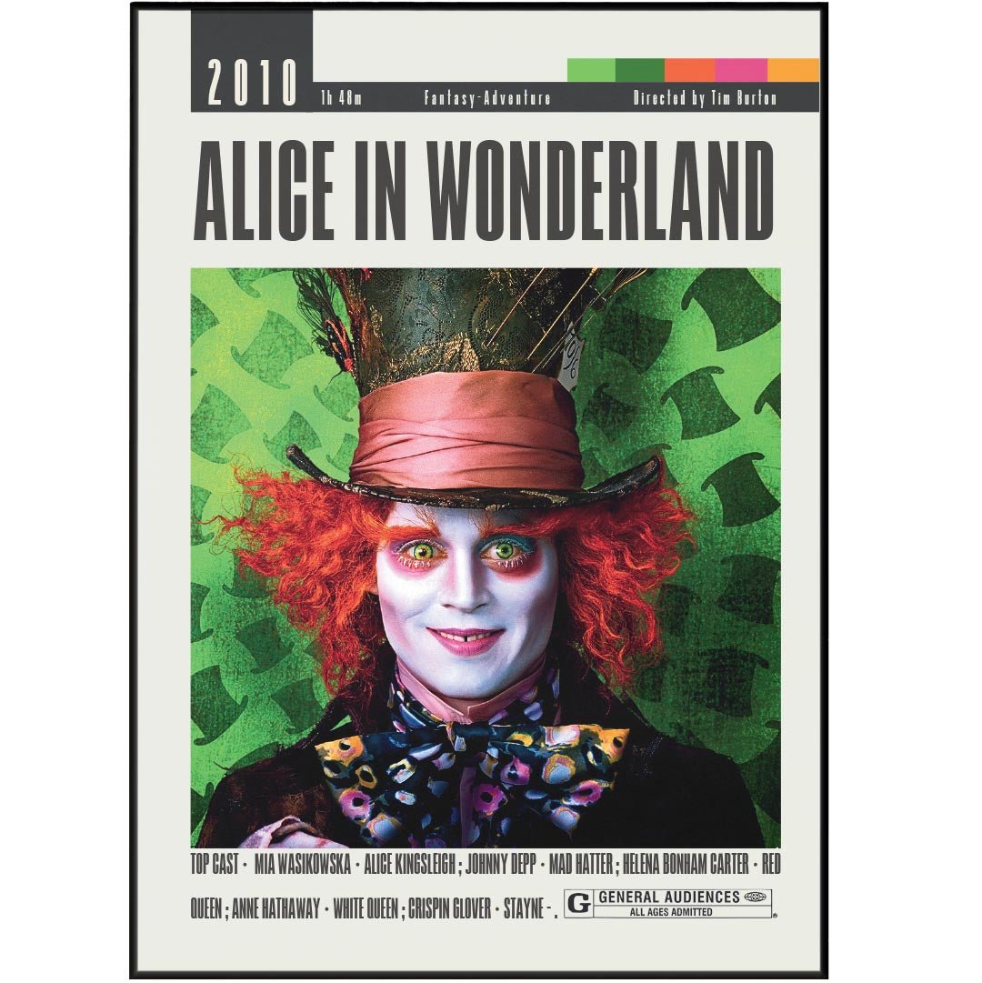 Alice in Wonderland fantasy movie inspired poster surreal cinematic wall art - 98types