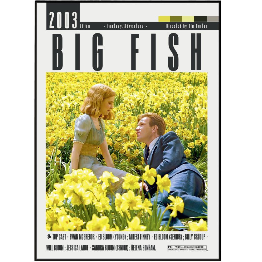 Big Fish 2003 minimalist movie poster print – 98types