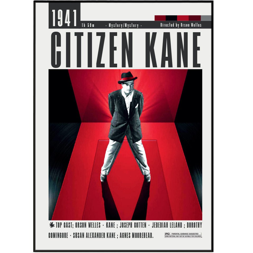 Citizen Kane Movie Posters - 98typesModern Minimal Movies