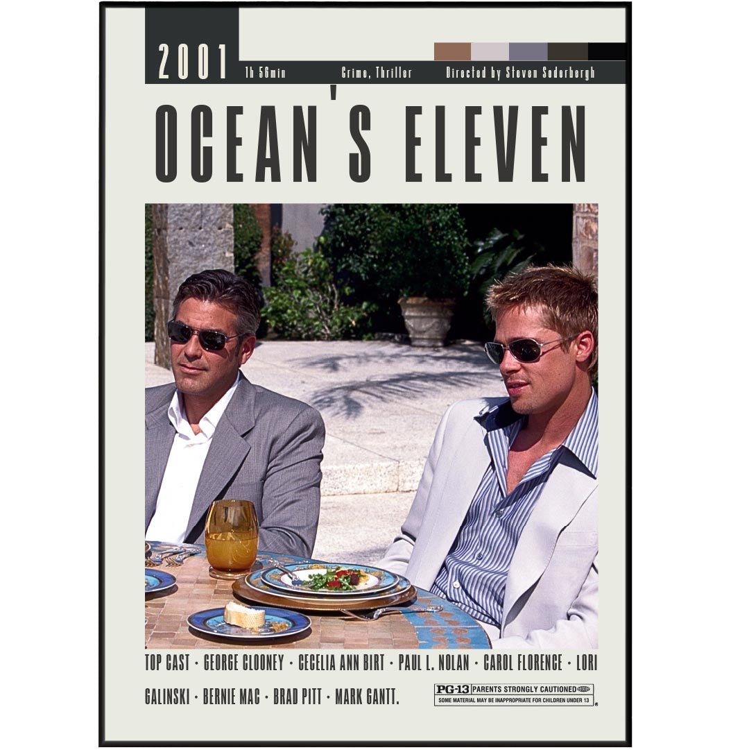 Ocean's Eleven Poster | Steven Soderbergh Movies - 98types