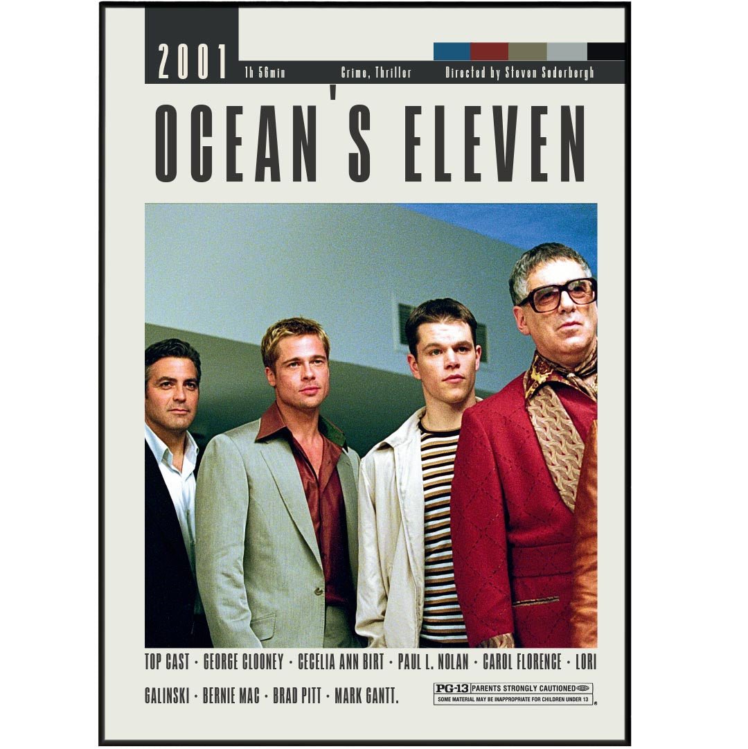 Ocean's Eleven Poster | Steven Soderbergh Movies - 98types