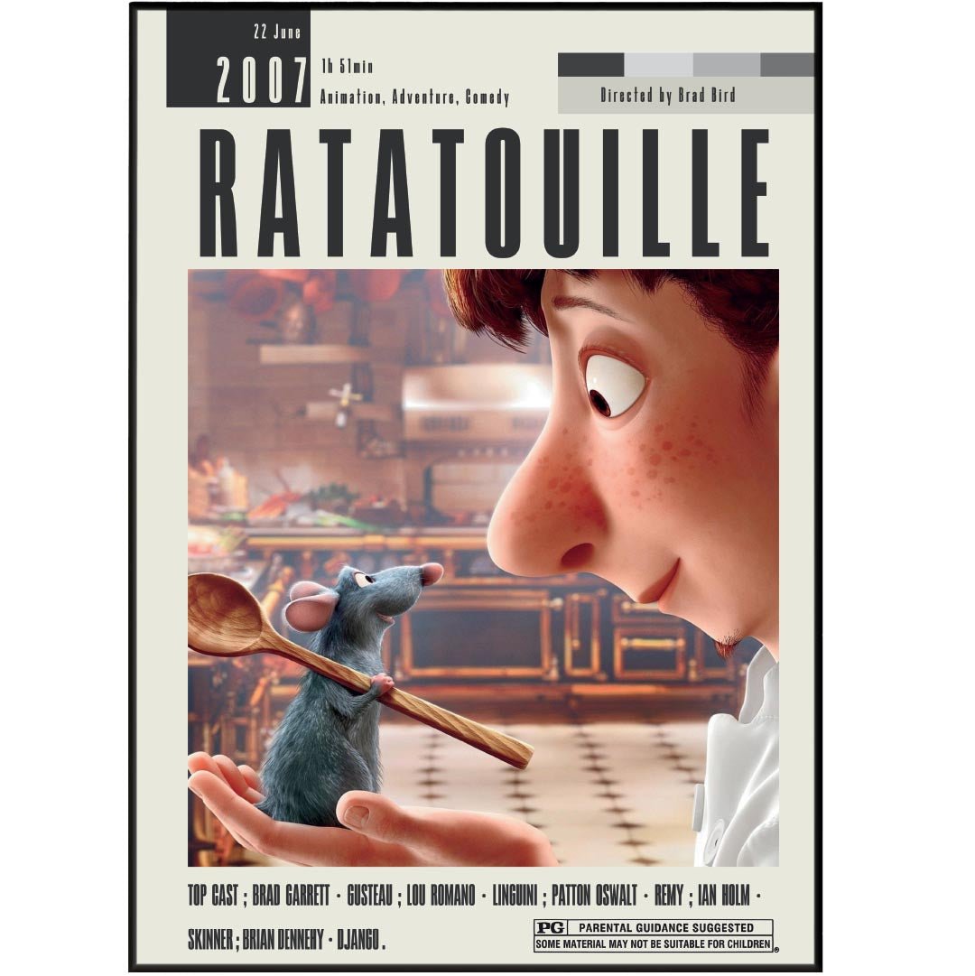 Ratatouille Poster Brad Bird Movies Custom Movie Poster 98types Ratatouille Poster Brad Bird Movies Custom Movie Poster 98types