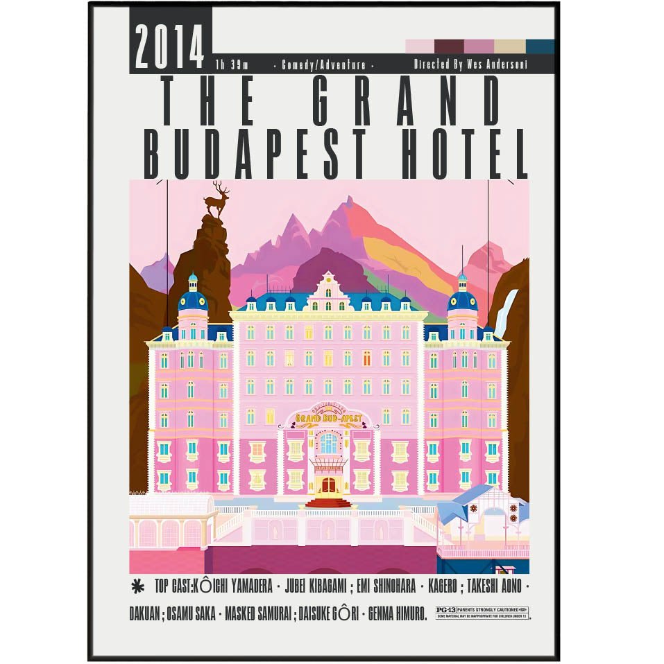 The Grand Budapest Hotel Film Posters - 98typesModern Minimal Movies