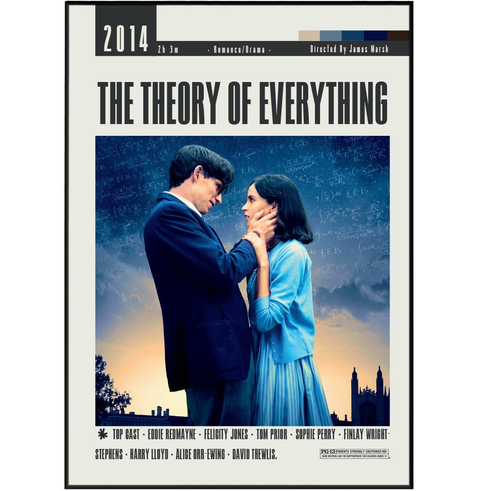 The Theory of Everything 2014 minimalist movie poster print – 98types