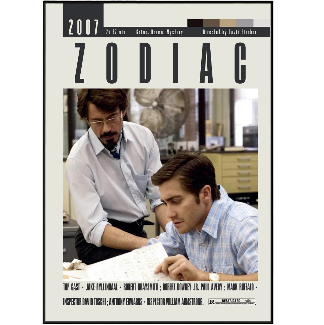 Zodiac Poster | David Fincher Movies - 98types