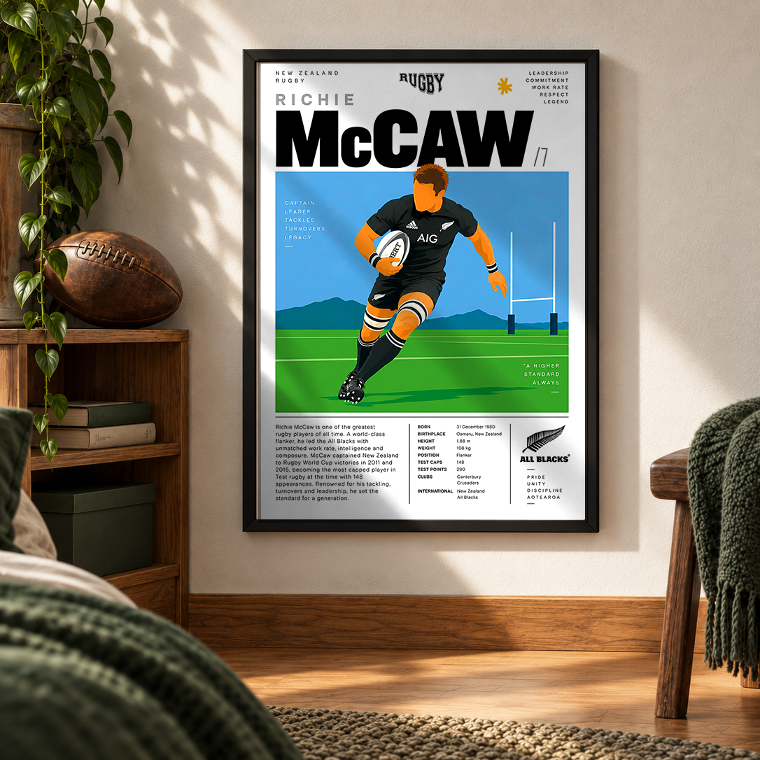 Richie McCaw All Blacks captain rugby poster – wall art print by 98types