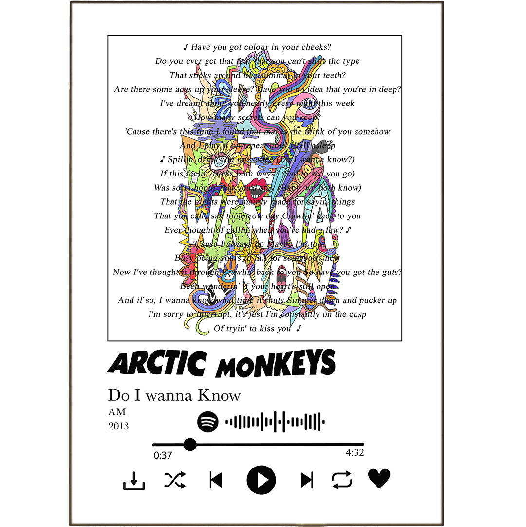 Arctic Monkeys - Do i wanna know Prints - 98types