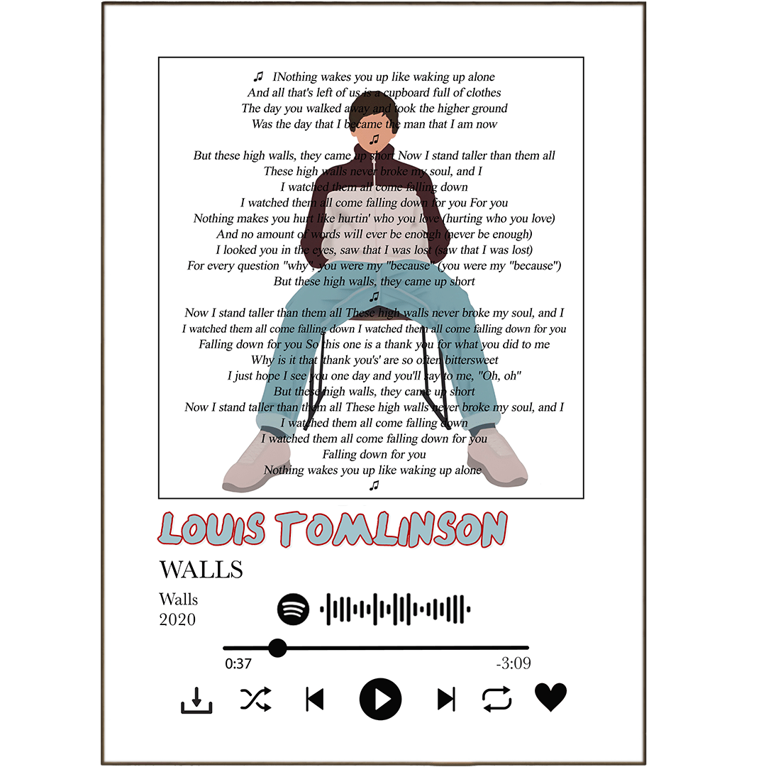 Louis Tomlinson - Walls Prints - 98types
