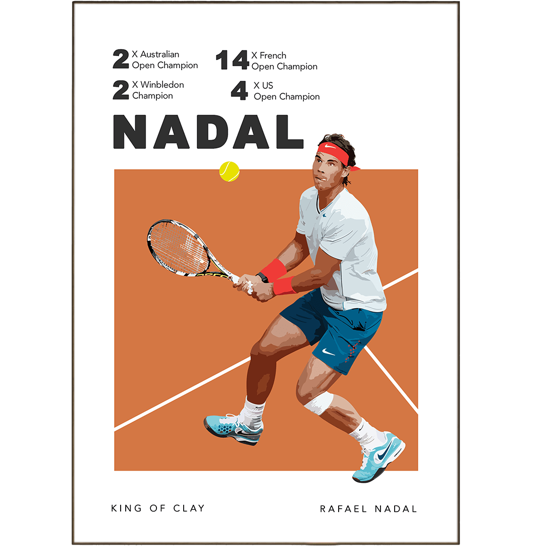 Rafael Nadal Tennis Posters - 98types