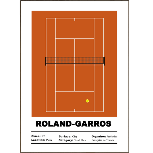 Roland-Garros Tennis Posters - 98types