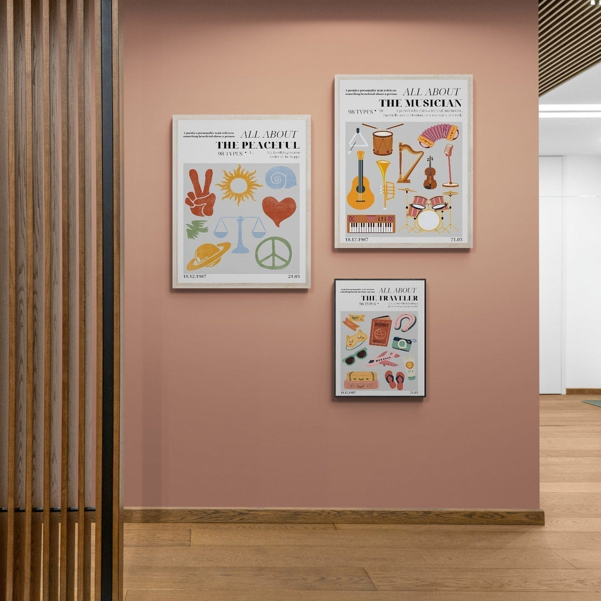 The Eater Personality Poster - 98types