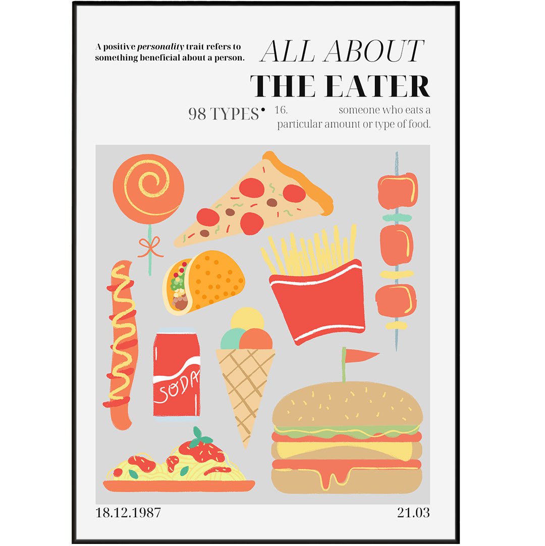The Eater Personality Poster - 98types