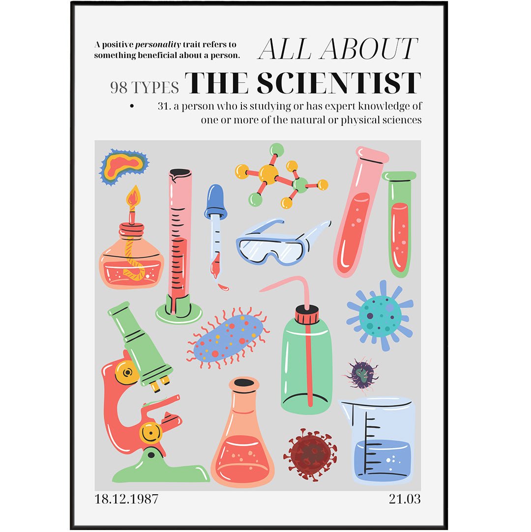 The Personality Scientist Poster - 98types